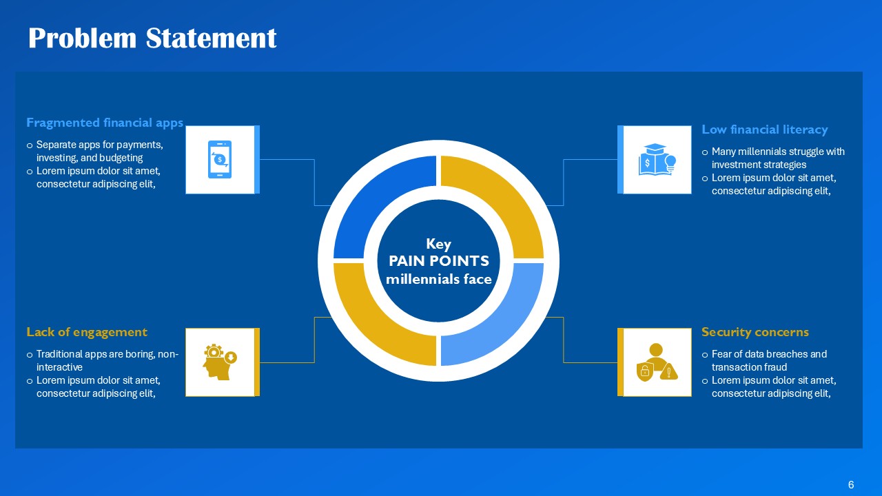 Finvest Millennial Finance and Smart Money Management PPT Presentation Template