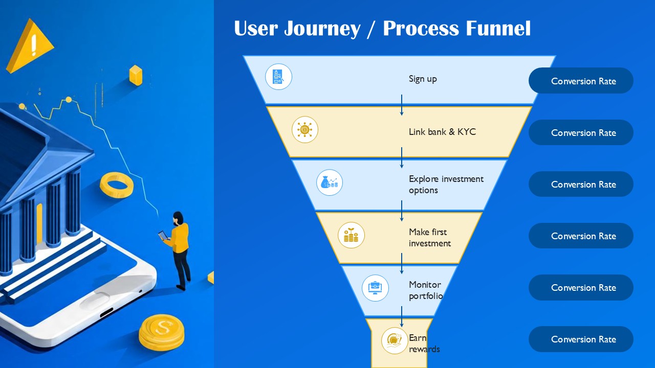 Finvest Millennial Finance and Smart Money Management PPT Presentation Template