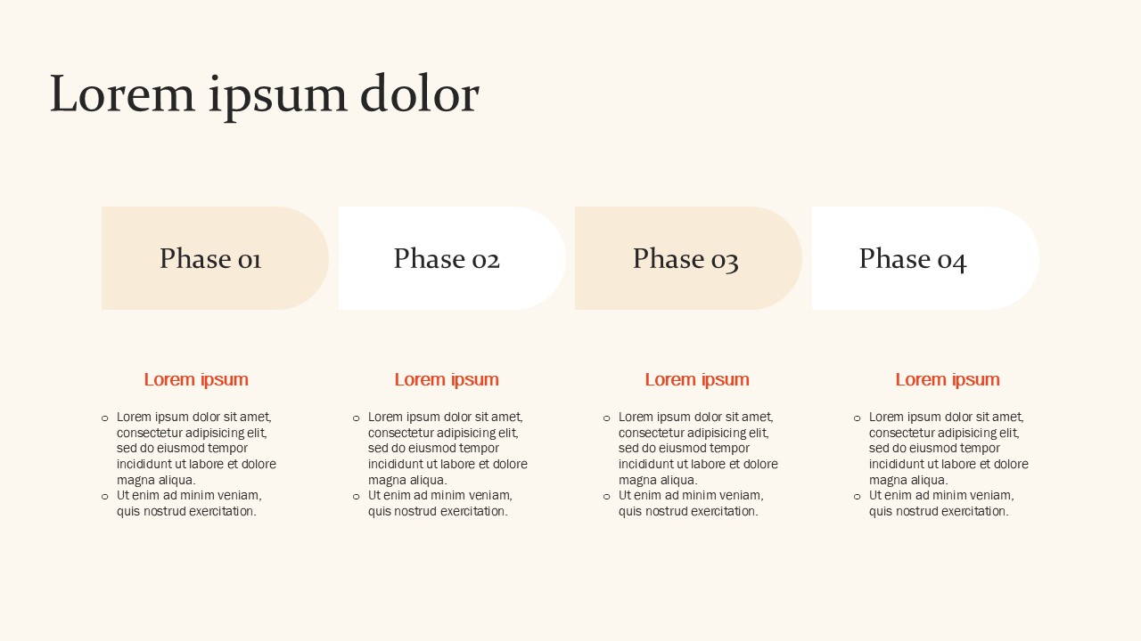 Free Coffee Business Template PowerPoint Presentation