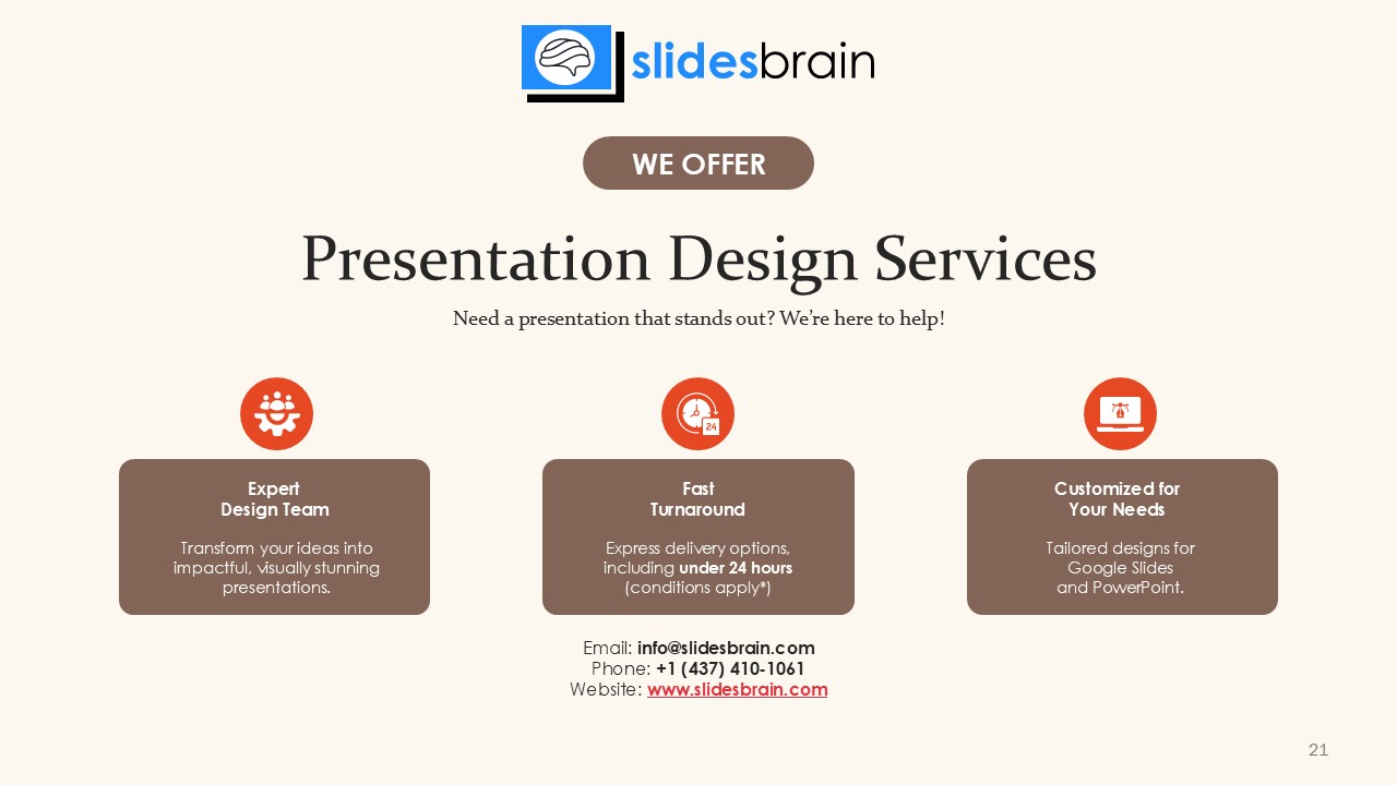 Free Coffee Business Template PowerPoint Presentation