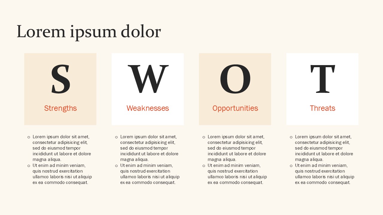 Free Coffee Business Template PowerPoint Presentation