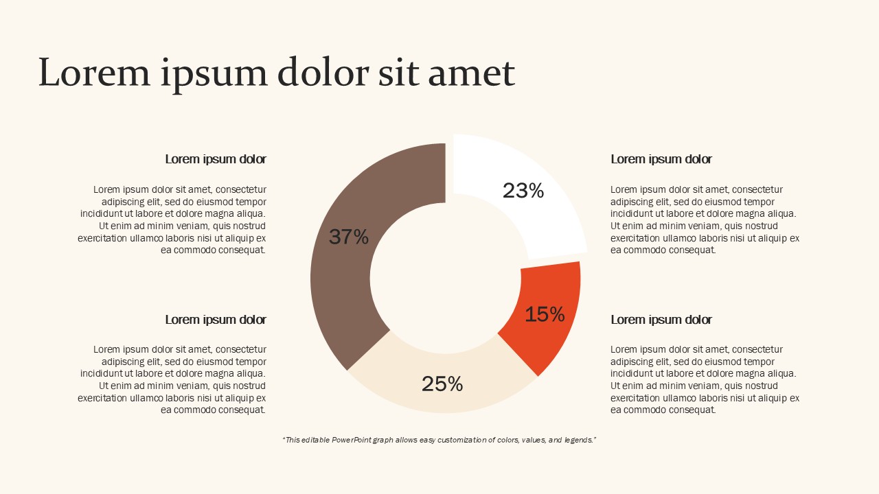 Free Coffee Business Template PowerPoint Presentation