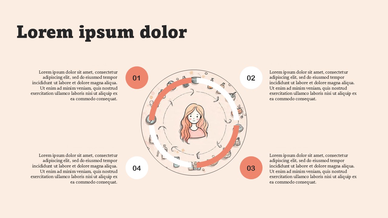 Free Hair Care Industry PowerPoint Presentation