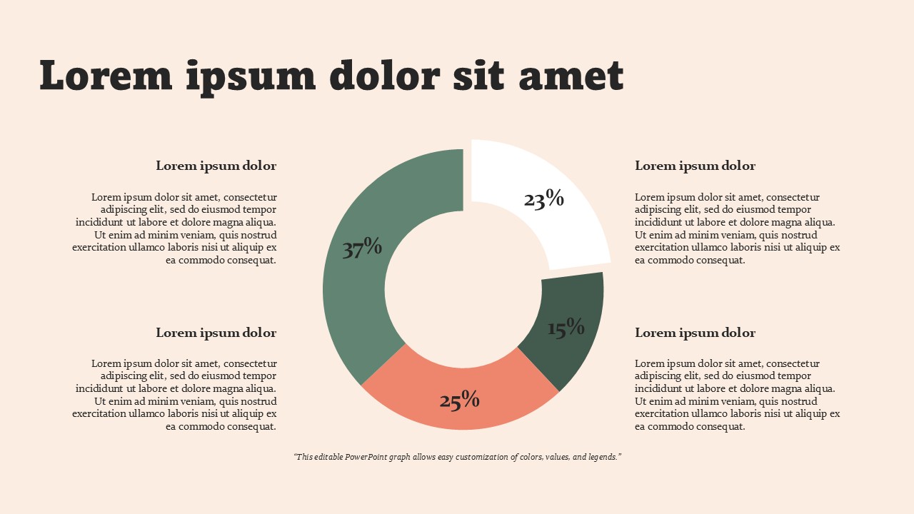 Free Hair Care Industry PowerPoint Presentation