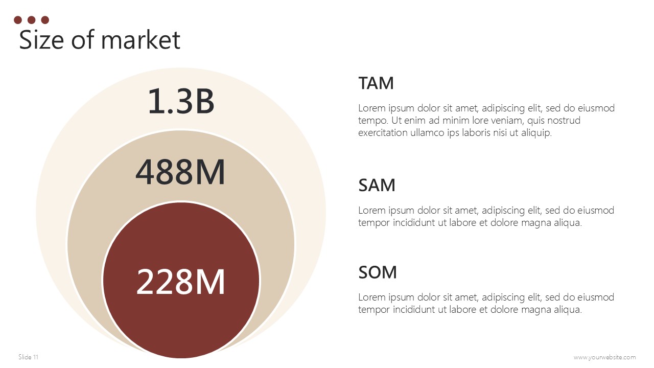 Free Premium Coffee Template PowerPoint Presentation