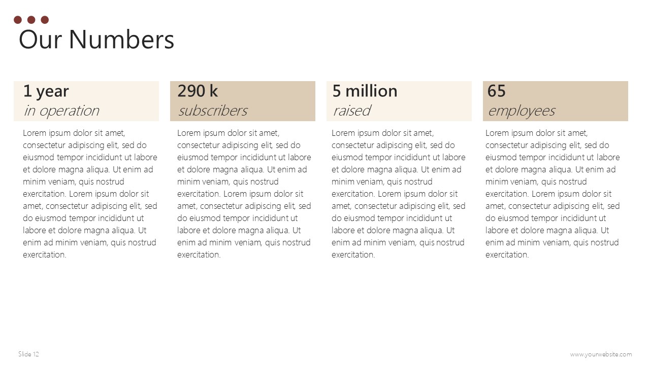 Free Premium Coffee Template PowerPoint Presentation