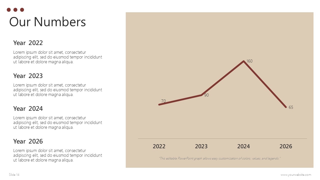 Free Premium Coffee Template PowerPoint Presentation