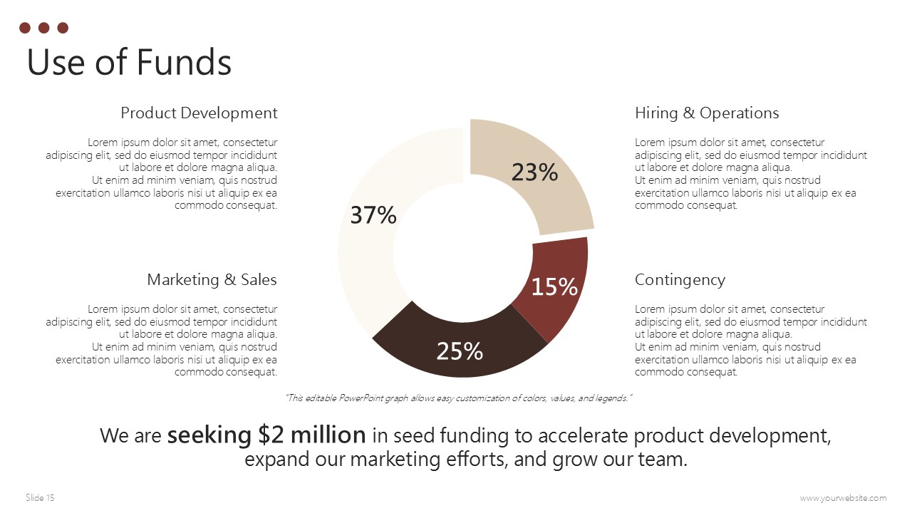 Free Premium Coffee Template PowerPoint Presentation