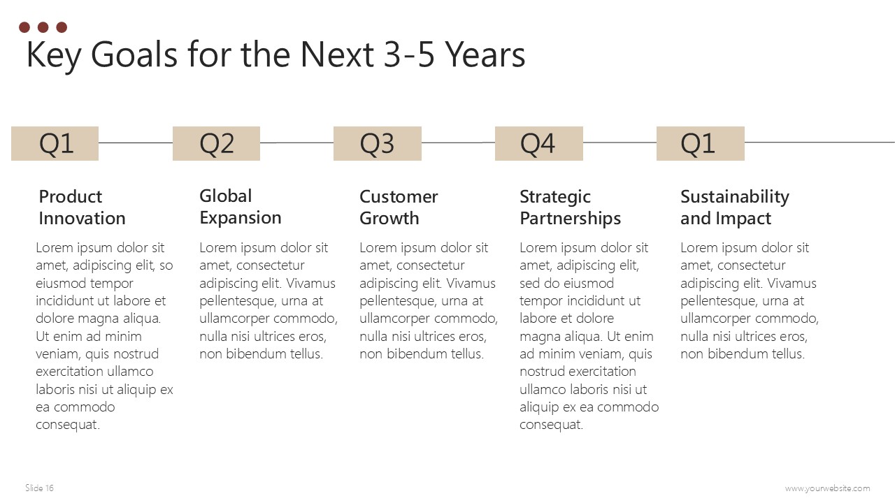 Free Premium Coffee Template PowerPoint Presentation