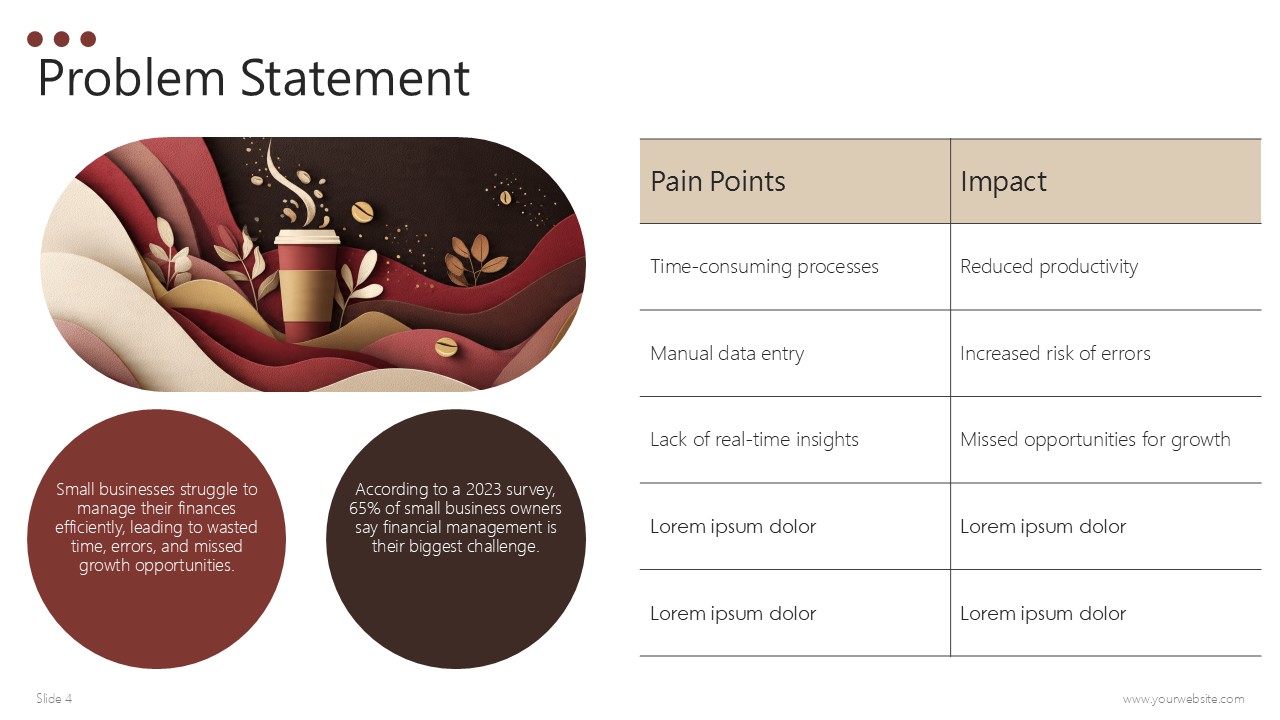 Free Premium Coffee Template PowerPoint Presentation