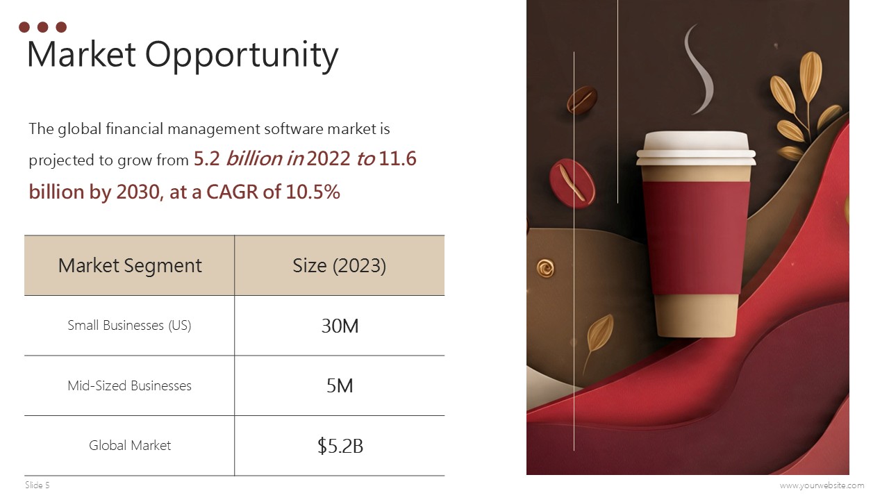 Free Premium Coffee Template PowerPoint Presentation