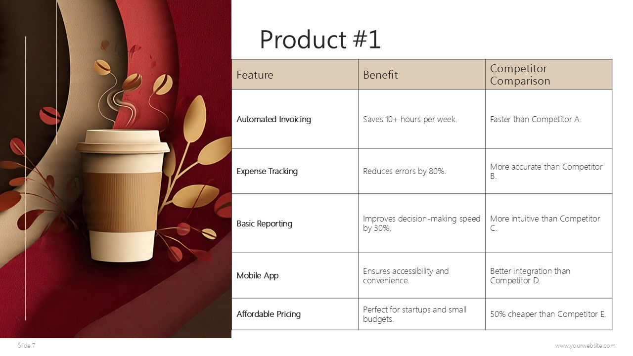 Free Premium Coffee Template PowerPoint Presentation