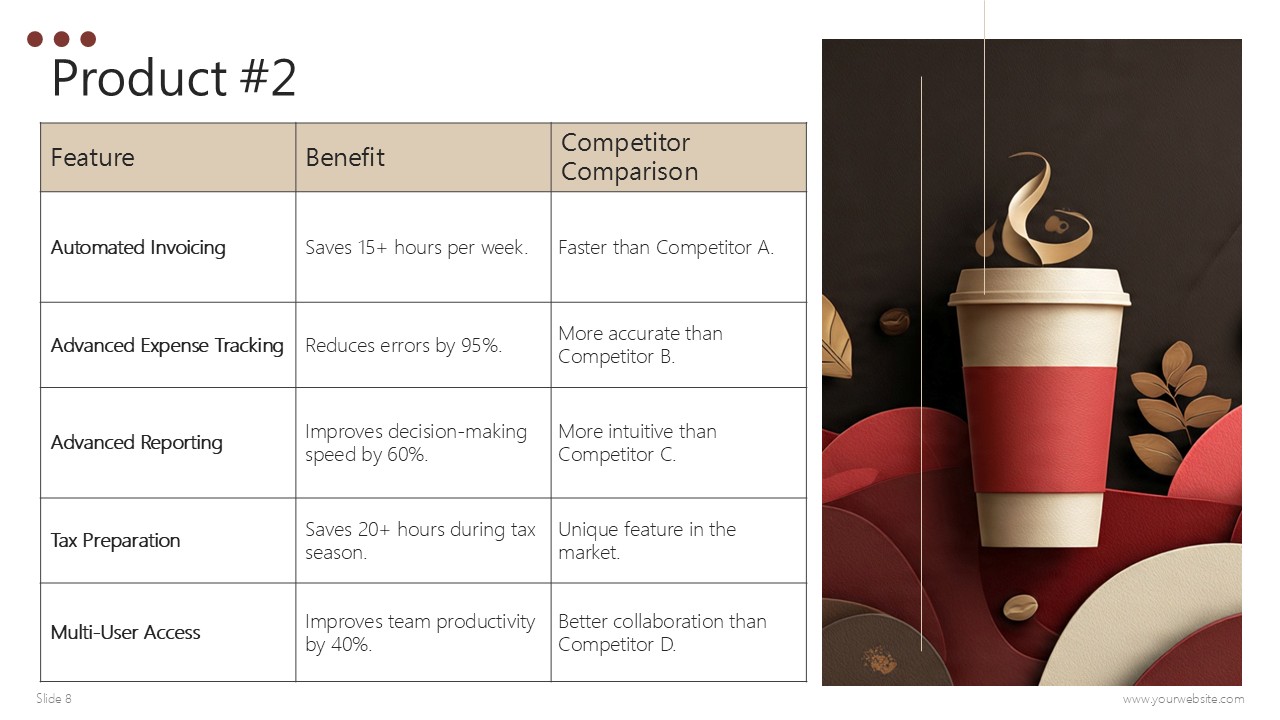 Free Premium Coffee Template PowerPoint Presentation