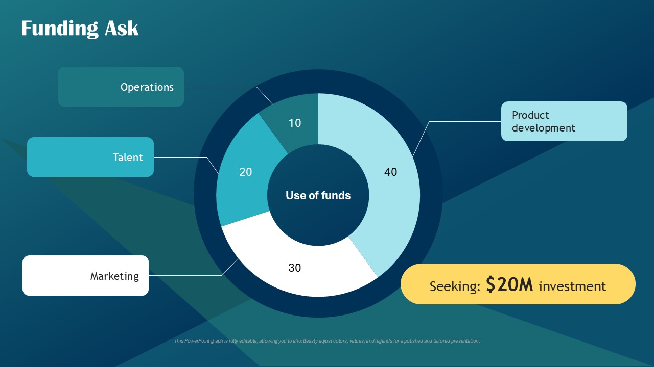 Interactive Multimedia Software Business Deck PPT Presentation Template