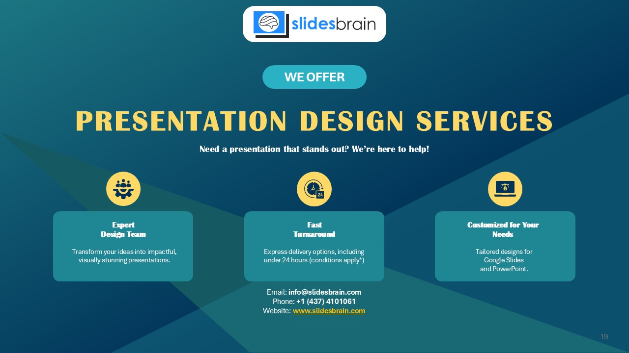 Interactive Multimedia Software Business Deck PPT Presentation Template