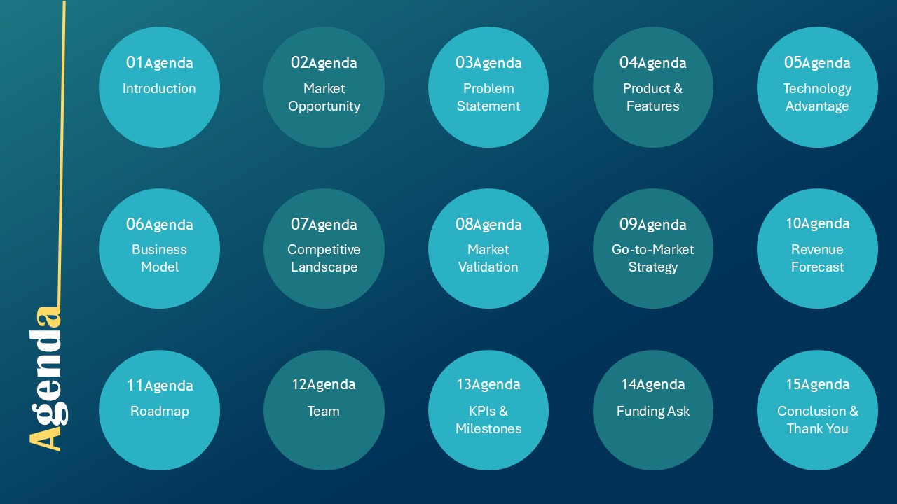 Interactive Multimedia Software Business Deck PPT Presentation Template