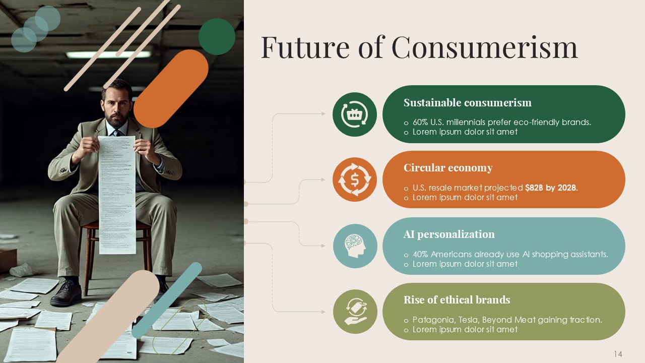 Modern Consumers Trends Shifts Transformation PPT Presentation Template