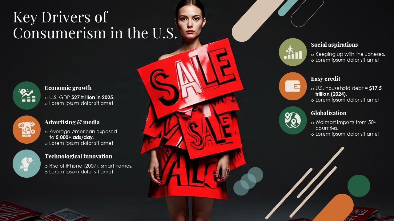 Modern Consumers Trends Shifts Transformation PPT Presentation Template