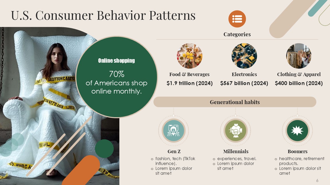 Modern Consumers Trends Shifts Transformation PPT Presentation Template