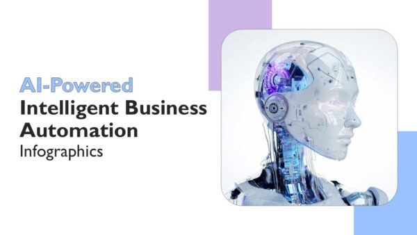 AI-Powered Intelligent Business Automation PowerPoint Infographics