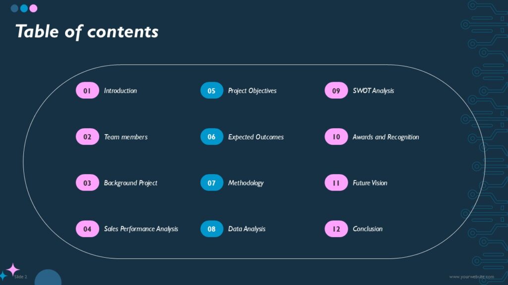 Free Data Privacy Day PowerPoint Presentation Template