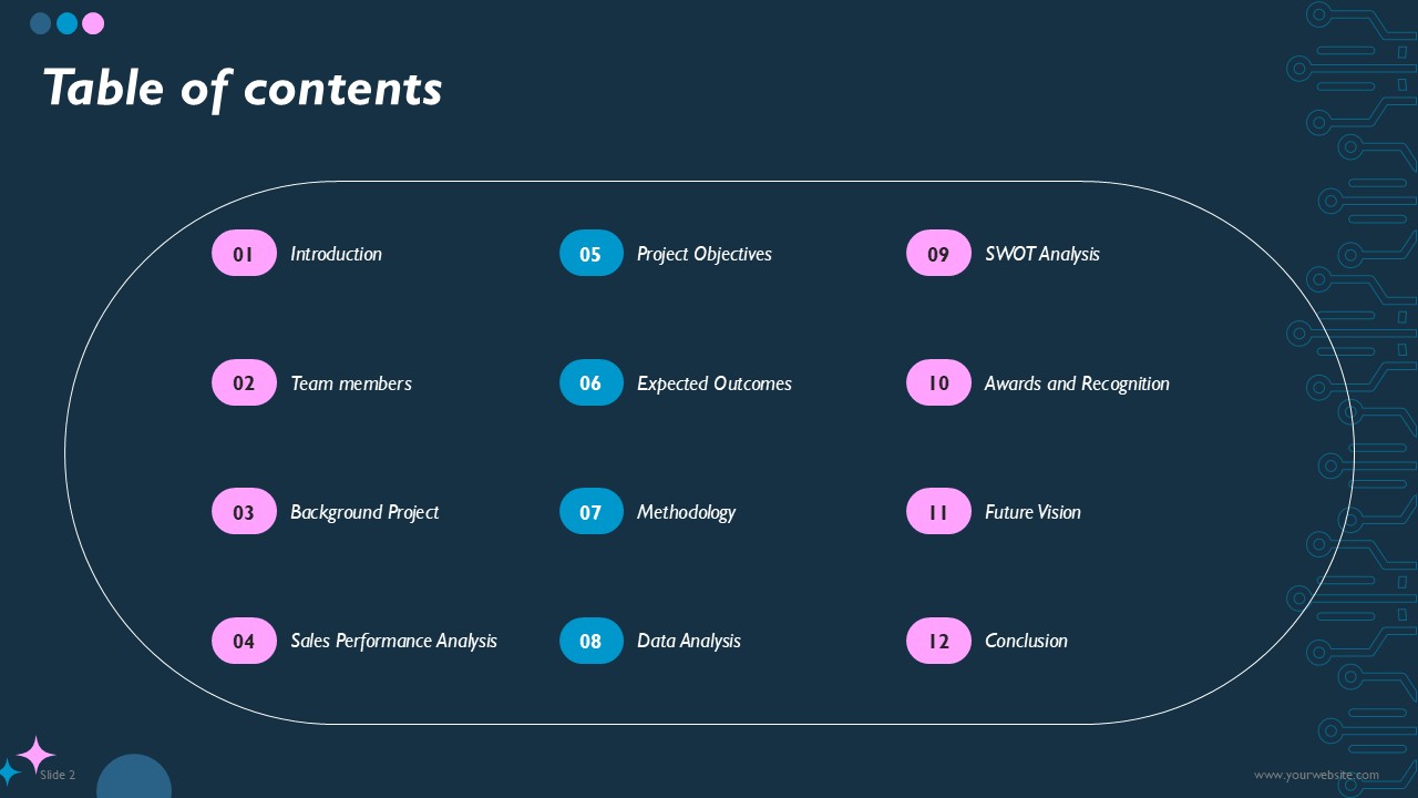 Free Data Privacy Day PowerPoint Presentation