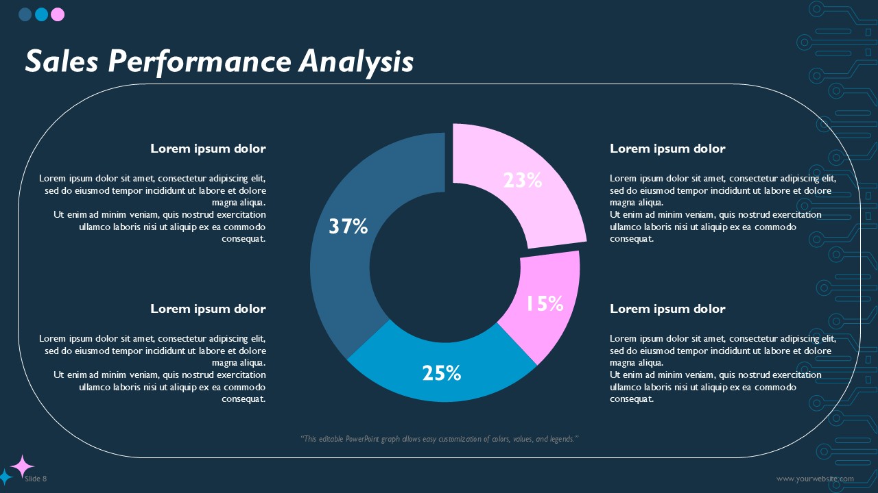 Free Data Privacy Day PowerPoint Presentation