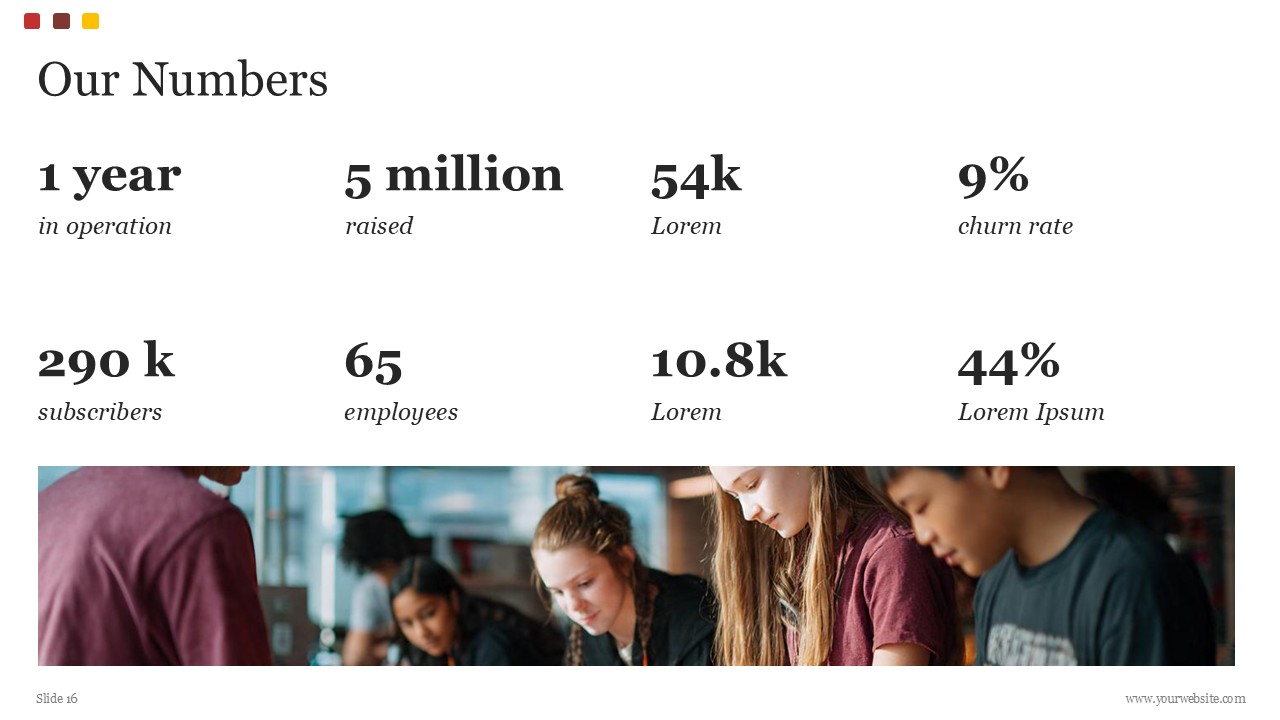 Free International Day of Education PowerPoint Presentation