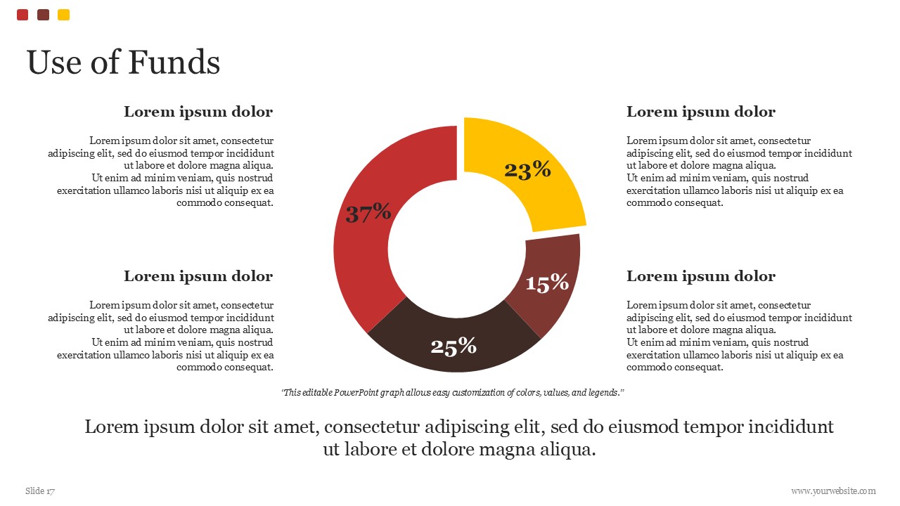 Free International Day of Education PowerPoint Presentation