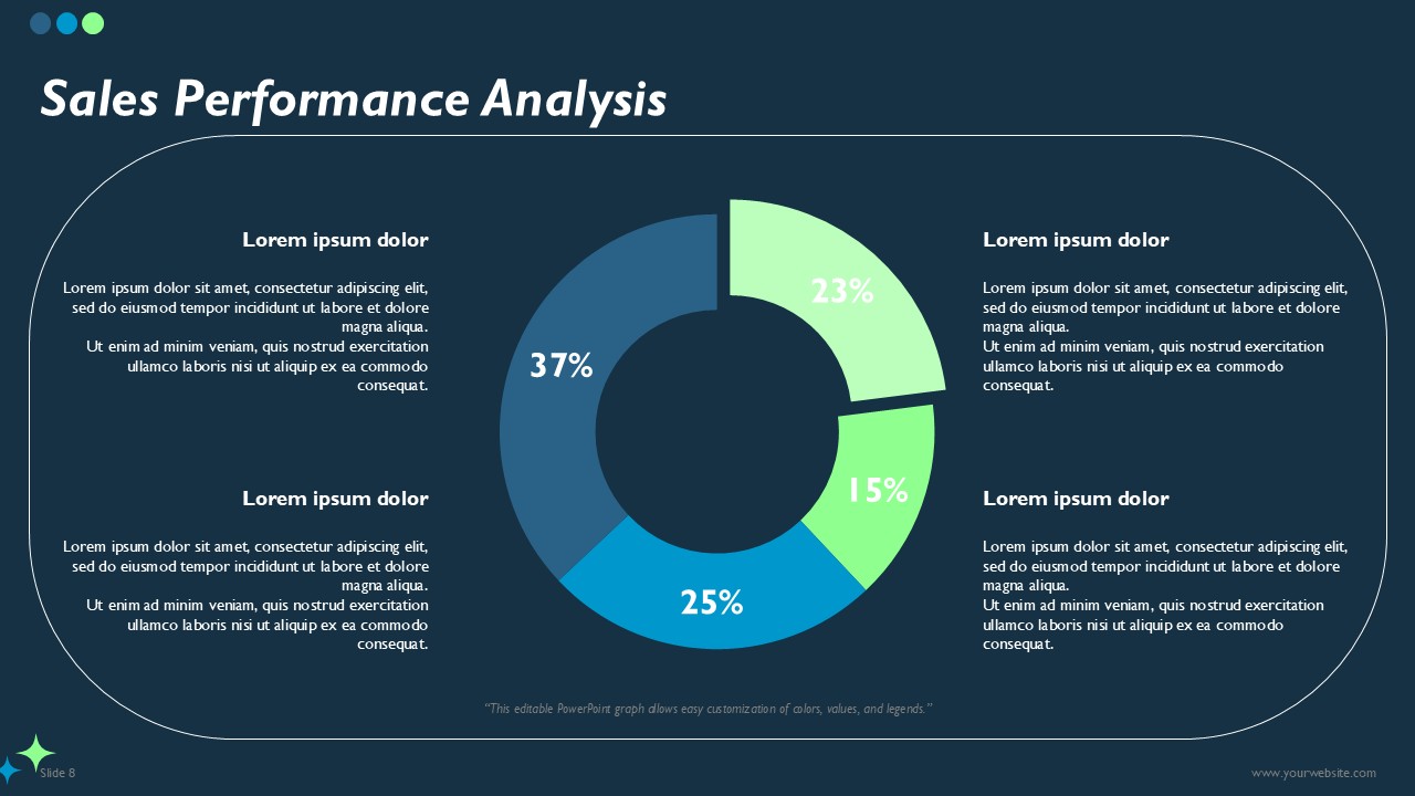 Free January Marketing Plan PowerPoint Presentation