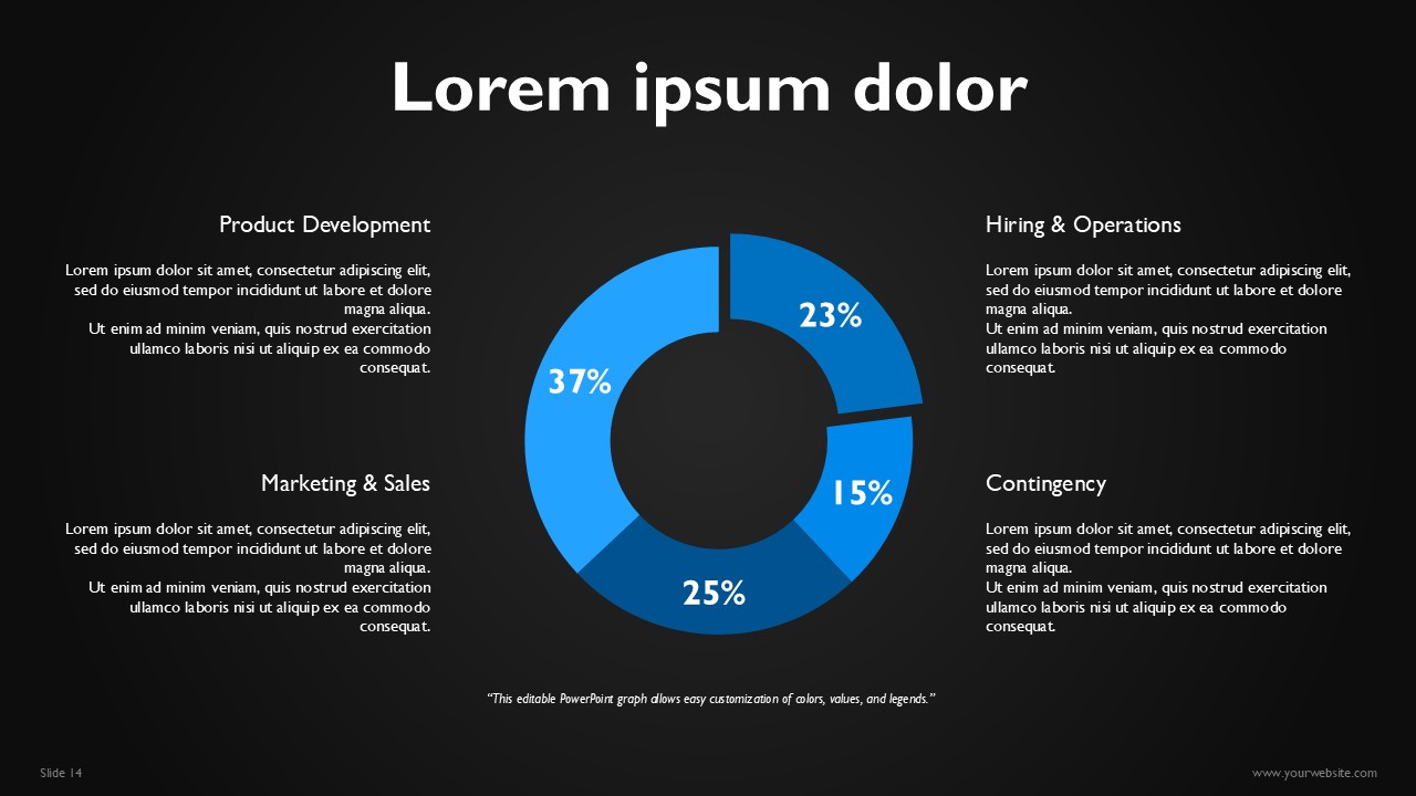 Free Regular Management Meeting PowerPoint Presentation