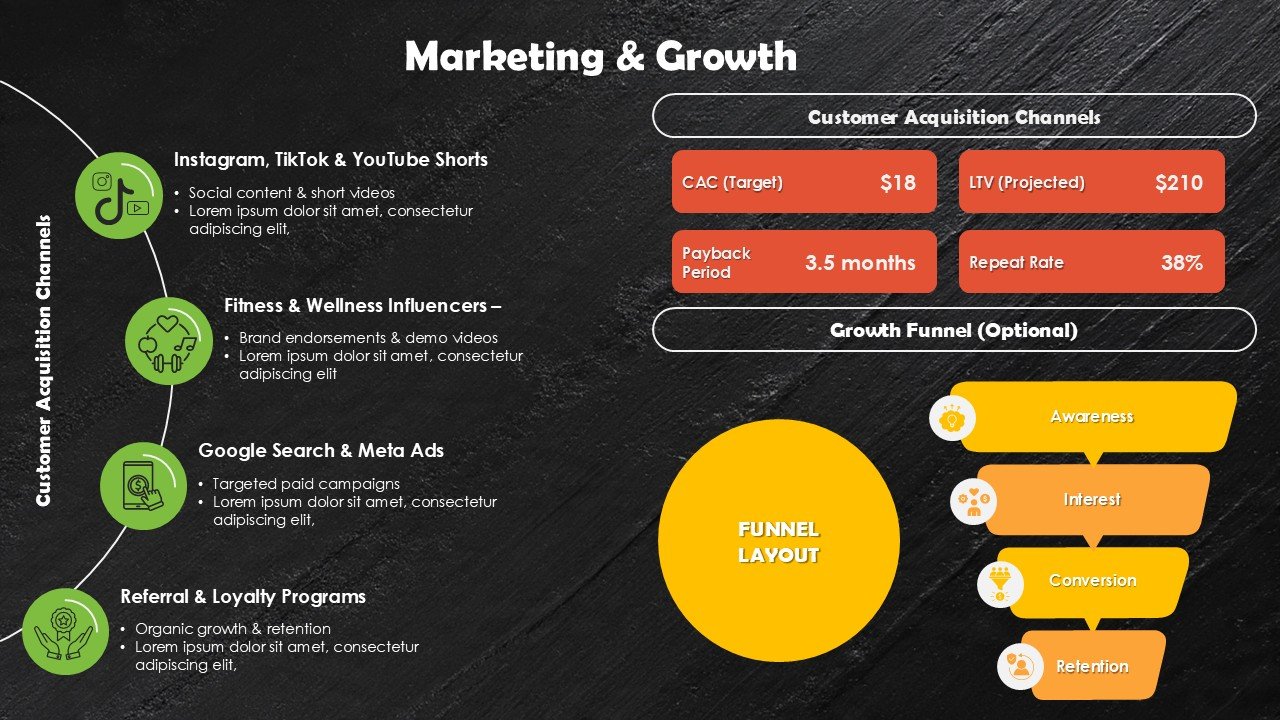 Food Business Startup Pitch Deck PPT Presentation Template