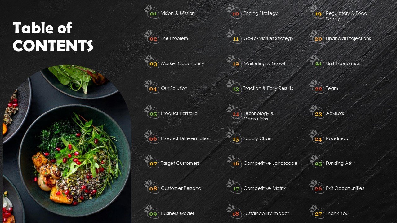 Food Business Startup Pitch Deck PPT Presentation Template