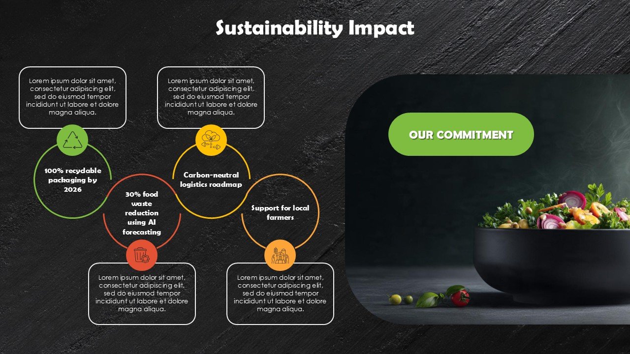 Food Business Startup Pitch Deck PPT Presentation Template