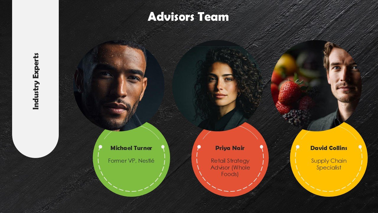 Food Business Startup Pitch Deck PPT Presentation Template