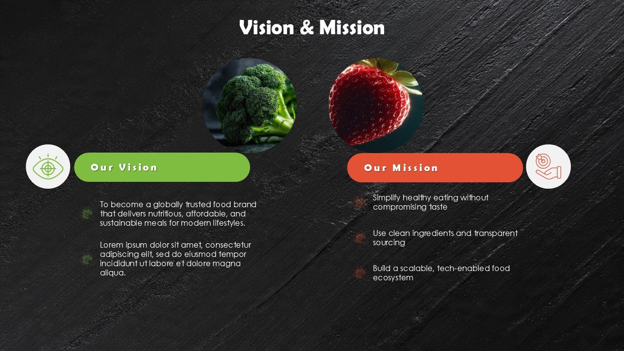 Food Business Startup Pitch Deck PPT Presentation Template