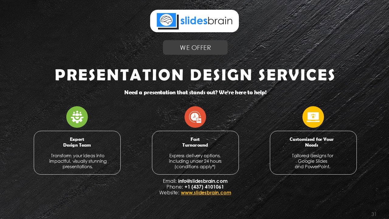 Food Business Startup Pitch Deck PPT Presentation Template