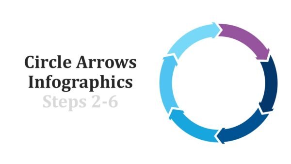 Circle Arrows Infographics Infographics PPT PowerPoint Presentation