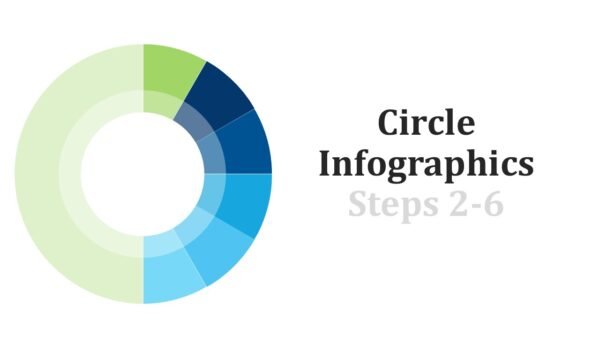 Circle Infographics PPT PowerPoint Presentation