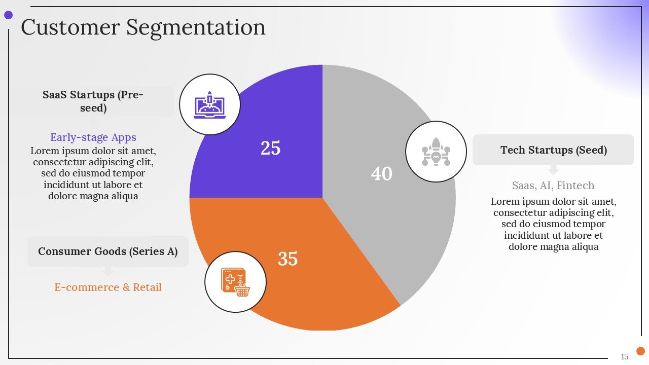 Corporate Strategy Investor Pitch PPT Presentation Template