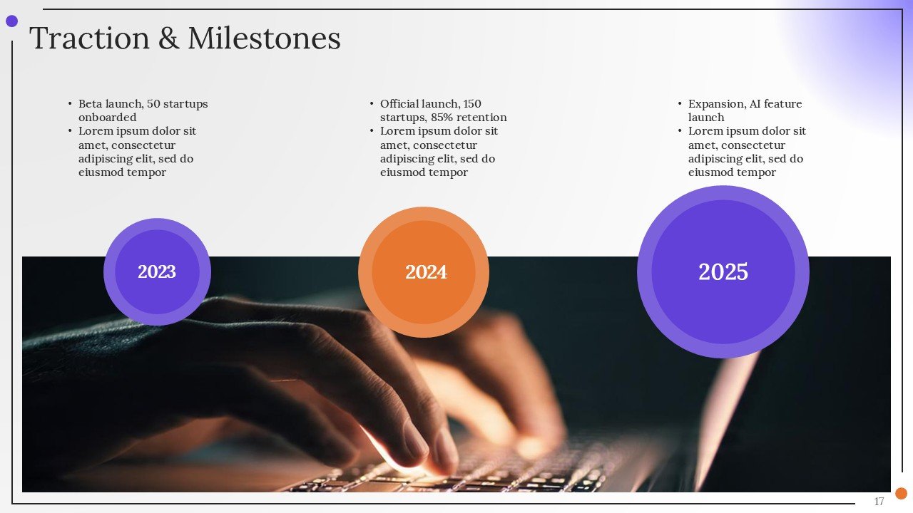 Corporate Strategy Investor Pitch PPT Presentation Template