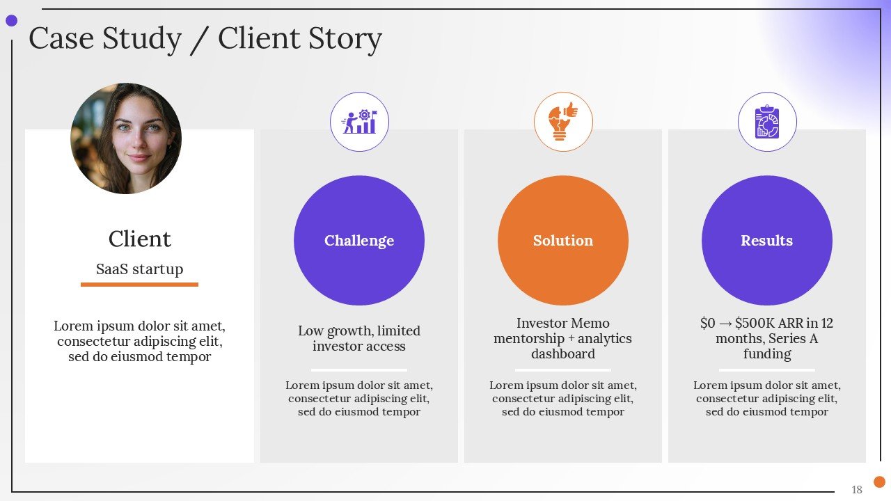 Corporate Strategy Investor Pitch PPT Presentation Template