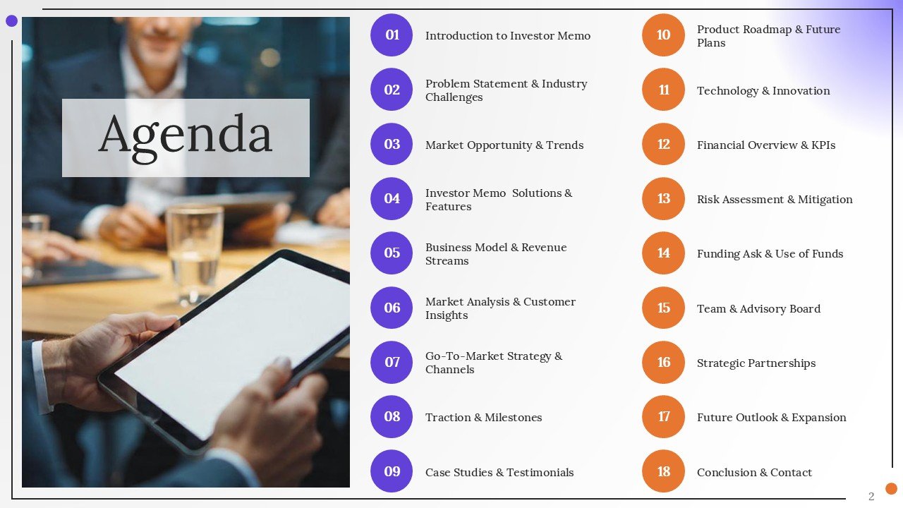 Corporate Strategy Investor Pitch PPT Presentation Template