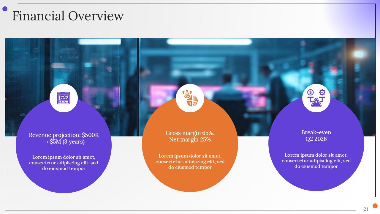 Corporate Strategy Investor Pitch PPT Presentation Template