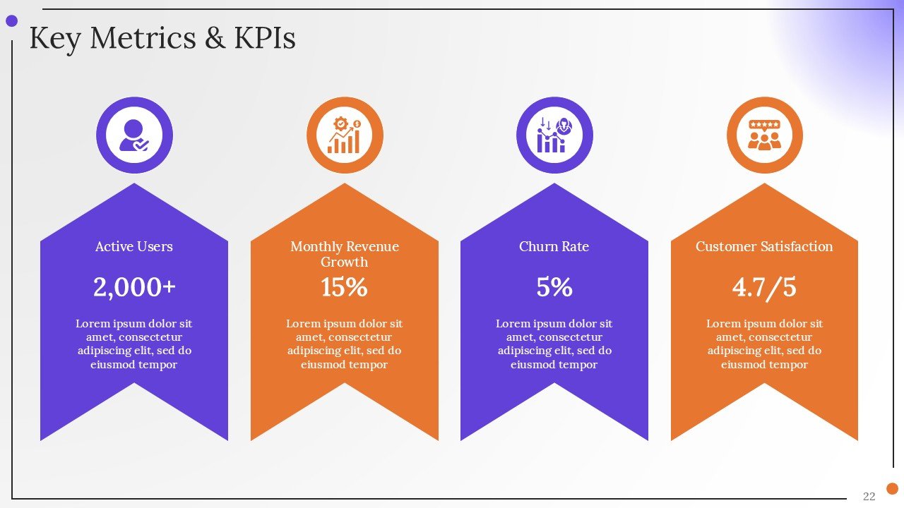 Corporate Strategy Investor Pitch PPT Presentation Template