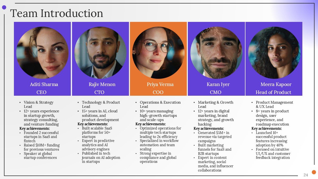 Corporate Strategy Investor Pitch PPT Presentation Template