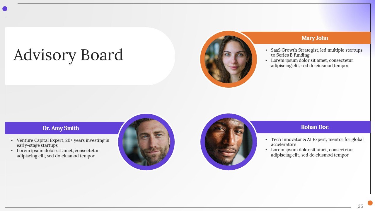 Corporate Strategy Investor Pitch PPT Presentation Template