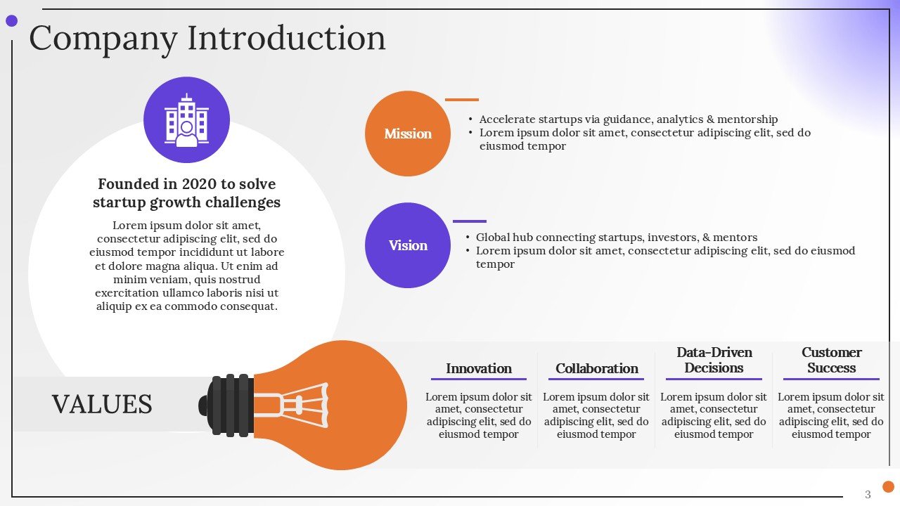 Corporate Strategy Investor Pitch PPT Presentation Template