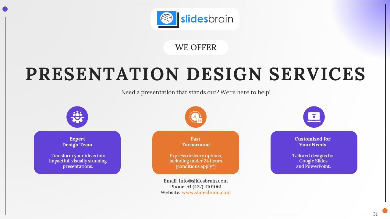 Corporate Strategy Investor Pitch PPT Presentation Template
