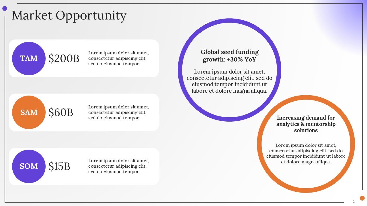Corporate Strategy Investor Pitch PPT Presentation Template